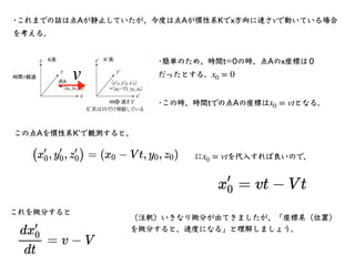 v
•これまでの話は点Aが静⽌していたが、今度は点Aが慣性系Kでx⽅向に速さ で動いている場合
を考える。
v
•簡単のため、時間t=0の時、点Aのx座標は０
だったとする。x0 = 0
•この時、時間tでの点Aの座標は となる。
x0 = v...