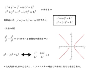 ローレンツ収縮をミンコフスキー図で⾒る。
•慣性系Kのミンコフスキー図は
ct
x
•慣性系Kʼは光の50％の速度（ ）で
運動しているので、ミンコフスキー図では
β = 0.5
x′
￼
ct′
￼
•慣性系Kʼに⻑さ30万kmの棒が 軸に静...