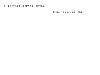 ローレンツ収縮をミンコフスキー図で⾒る。
•慣性系Kのミンコフスキー図は
ct
x
•慣性系Kʼは光の50％の速度（ ）で
運動しているので、ミンコフスキー図では
β = 0.5
x′
￼
ct′
￼
•慣性系Kʼに⻑さ30万kmの棒が 軸に静...