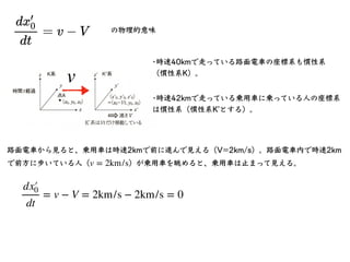 の物理的意味
v
•時速40kmで⾛っている路⾯電⾞の座標系も慣性系
（慣性系K）。
•時速42kmで⾛っている乗⽤⾞に乗っている⼈の座標系
は慣性系（慣性系Kʼとする）。
路⾯電⾞から⾒ると、乗⽤⾞は時速2kmで前に進んで⾒える（V=2km/...