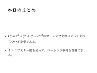 ローレンツ変換と座標回転の類似性
x′
￼
0 = x0 cos θ + y0 sin θ
y′
￼
0 = − x0 sin θ + y0 cos θ
x′
￼
= xγ + (ict)(iβγ)
ict′
￼
= − x(iβγ) + (i...