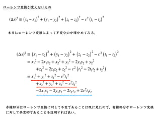 ローレンツ変換と座標回転の類似性
x′
￼
0 = x0 cos θ + y0 sin θ
y′
￼
0 = − x0 sin θ + y0 cos θ
x′
￼
= xγ + (ict)(iβγ)
ict′
￼
= − x(iβγ) + (i...