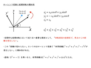 速度の合成を座標回転で求める
tan {i (ϕ1 + ϕ2)} =
tan (iϕ1) + tan (iϕ2)
1 − tan (iϕ1) tan (iϕ2)
= i
β1 + β2
1 + β1β2
= i
1
c
V1 + V2
1 +
...