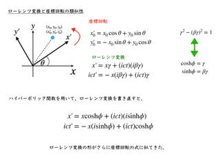 光円錐
•光速より遅い領域の事を時間的領域と呼ぶ。
特に、原点より下側を過去圏と呼び、原点より
上側を未来圏と呼ぶ。
•原点による観測者から⾒ると、未来圏に存在する
点は、必ず観測者より未来に存在し、過去圏に存
在する点は、観測者より過去に存在...