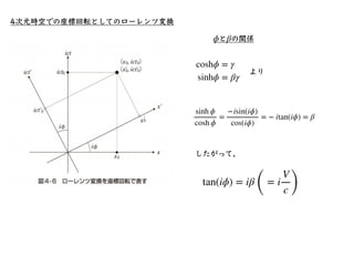 第5章 相対論的⼒学の構築
 