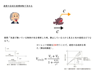 ニュートン⼒学からの改⾰
•ニュートン⼒学と共に⽣まれたのが、微分積分学
（https://note.com/artemis35/n/n07910ee82824）
•微分とは「微⼩変化」を計算する⽅法で、グラフの微分は、「ある点でのグラフの傾き...