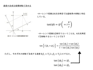 a =
dv
dt
=
d2
x
dt2
ニュートン⼒学からの改⾰
F = ma
運動⽅程式を微分を使って書き直す。
加速度とは速度変化のことで、速度の時間微分で表すことができる。また、速度は位置の時間
微分で書き表す事ができる。すなわち、加速...