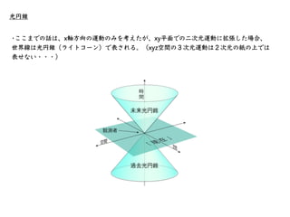 m
d2
x
dt2
= F
万有引⼒の場合
ニュートンの運動⽅程式で、万有引⼒の場合を考えると、質量mの物体に対する運動⽅程式は
With F = G
Mm
r2
質量m
質量M
距離r
 