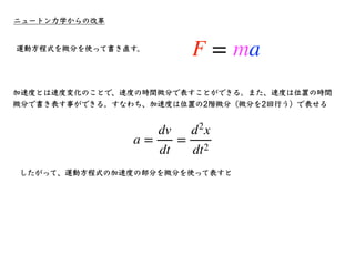 相対性理論入門