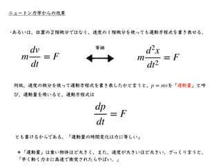 相対性理論入門