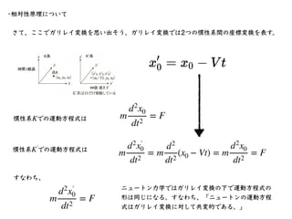 相対性理論入門