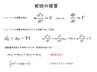 相対性理論入門
