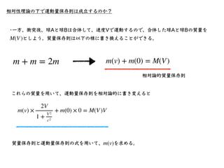 相対性理論入門
