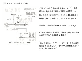 マイケルソン・モーレーの実験
•ランプから出た光の内半分はハーフミラーを通
過して、 の経路を通過して鏡１に反射された
後、スクリーンに向かう。もう半分は の経路を
通過して鏡２に反射され、スクリーンに向かう。
L1
L2
•ただし、２つの経路...