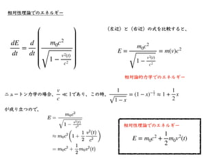 相対性理論入門