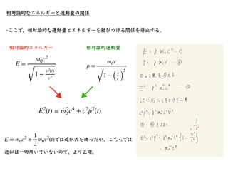 相対性理論入門