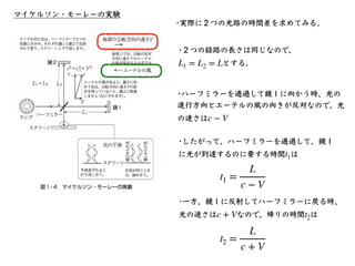 マイケルソン・モーレーの実験
•実際に２つの光路の時間差を求めてみる。
•２つの経路の⻑さは同じなので、
とする。
L1 = L2 = L
•ハーフミラーを通過して鏡１に向かう時、光の
進⾏⽅向とエーテルの⾵の向きが反対なので、光
の速さはc ...