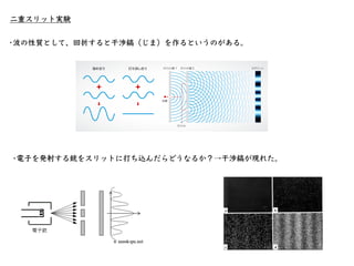 相対性理論入門