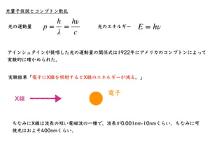 相対性理論入門