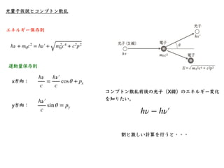 相対性理論入門