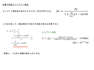 相対性理論入門