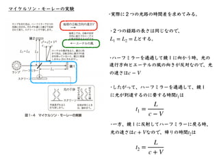 マイケルソン・モーレーの実験
•実際に２つの光路の時間差を求めてみる。
•２つの経路の⻑さは同じなので、
とする。
L1 = L2 = L
•ハーフミラーを通過して鏡１に向かう時、光の
進⾏⽅向とエーテルの⾵の向きが反対なので、光
の速さはc ...