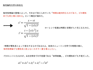 相対性理論入門