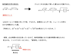 相対性理論入門