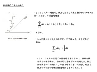 相対性理論入門