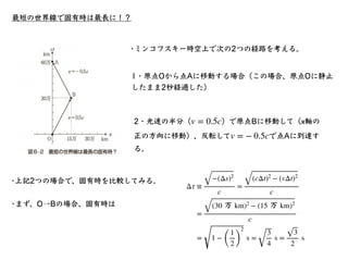 相対性理論入門