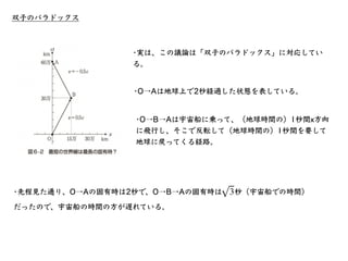 相対性理論入門
