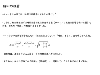 相対性理論入門