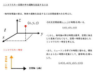 相対性理論入門
