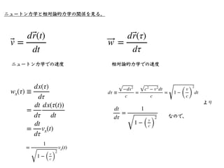 相対性理論入門