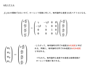 相対性理論入門