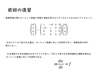 相対性理論入門