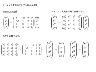 相対性理論入門