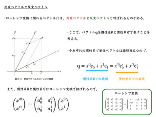 相対性理論入門