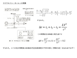 マイケルソン・モーレーの実験
2L
c
−
2L
c
1 − (
V
c )
2
1 − (
V
c )
2
≈
2L
c
−
2L
c (
1 −
1
2 (
V
c )
2
)
=
LV2
c3
すなわち、
Δt = t1 + t2 − t...