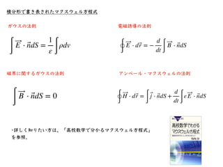 相対性理論入門