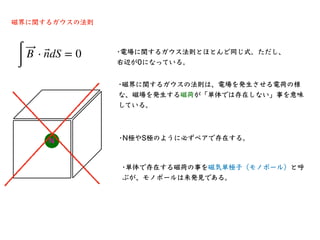相対性理論入門