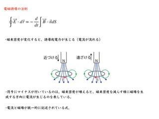 相対性理論入門