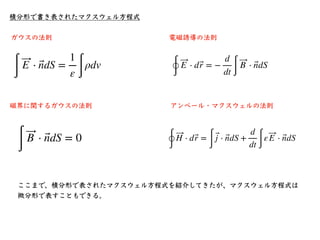 相対性理論入門