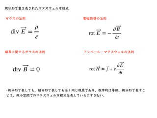 相対性理論入門