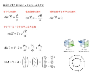 相対性理論入門