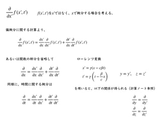 相対性理論入門