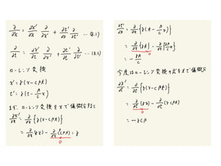 相対性理論入門