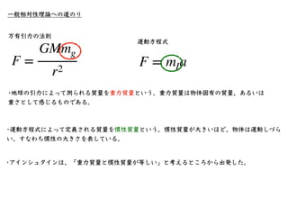 相対性理論入門