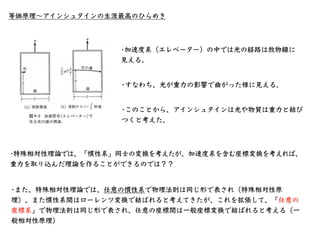 相対性理論入門