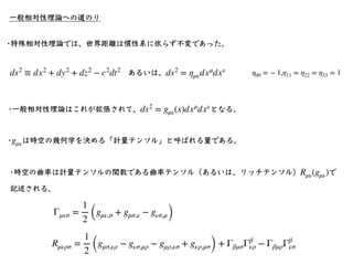 相対性理論入門